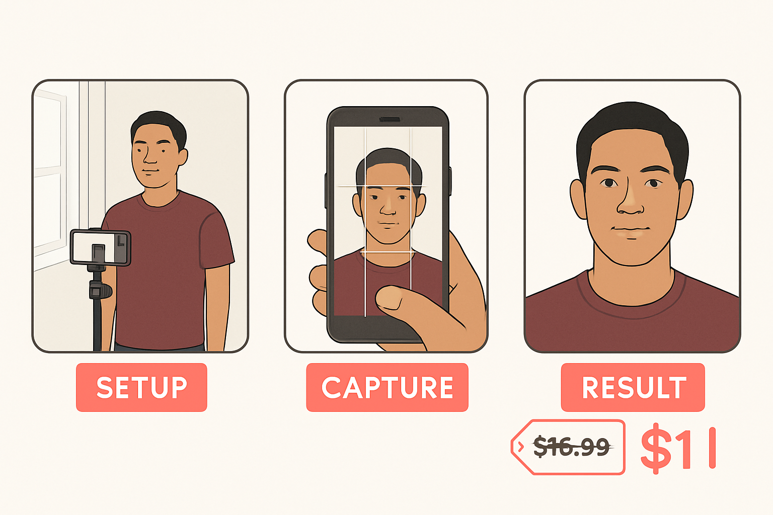 How to take a passport photo at home with your phone guide