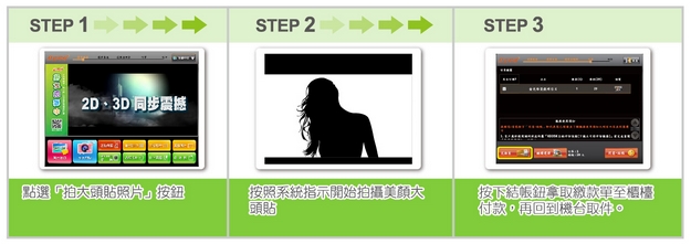 全家立可得操作流程
